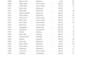 do professional data entry, copy paste, and web research